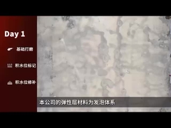 فرآیند ساخت و ساز برای رفع تجمع آب زیرزمین